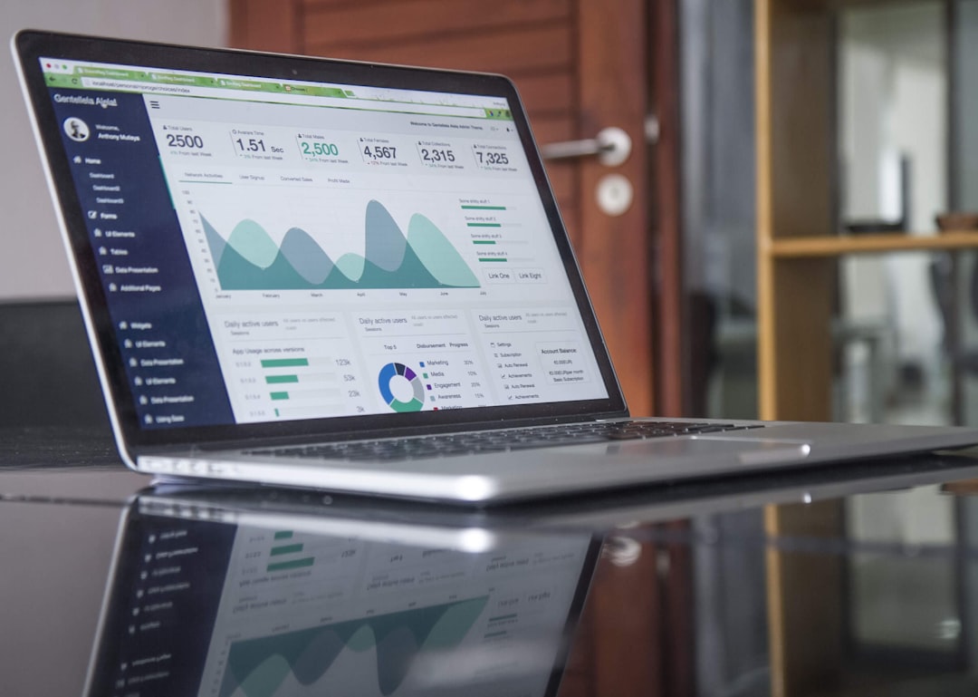 B2B Dashboard
